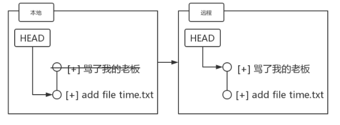 1642491020031.png