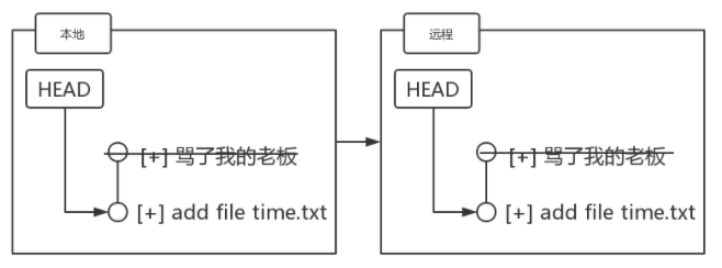 1642491049332.png